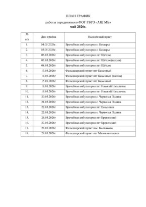 ������������� ���� ������� ����������� �������