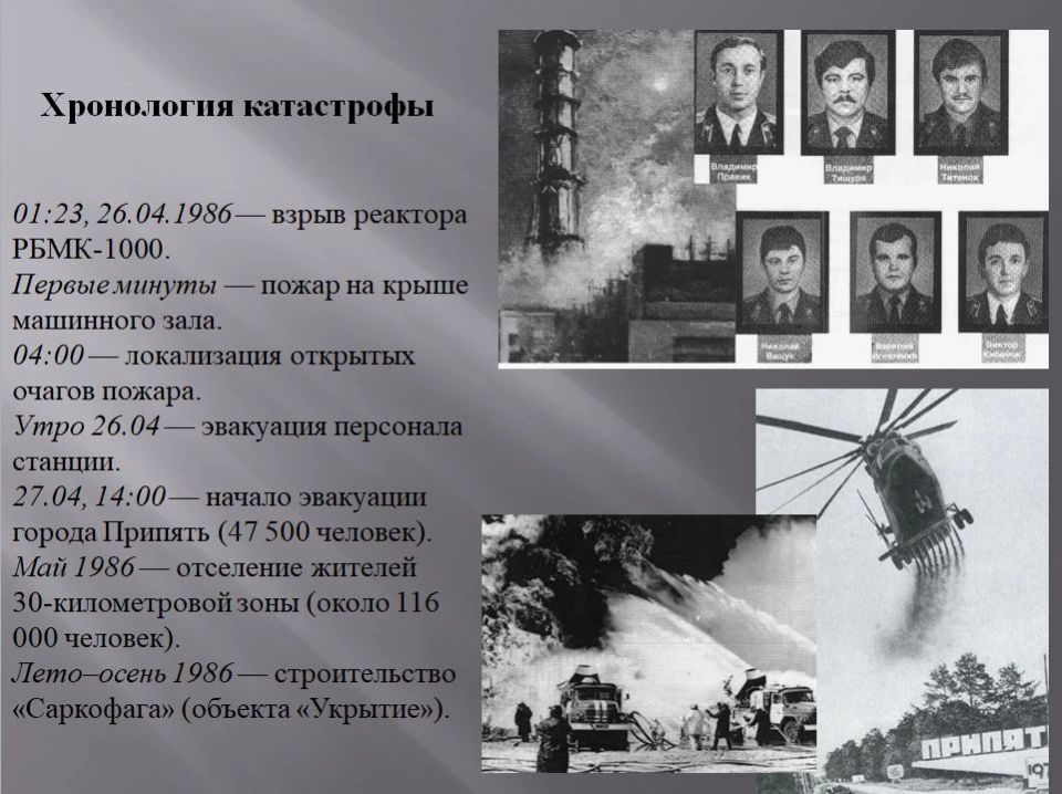 Чернобыль 26. 04.1986. 40 лет спустя: память, подвиг, урок Чернобыль 26. 04.1986. 40 лет спустя: память, подвиг, урок