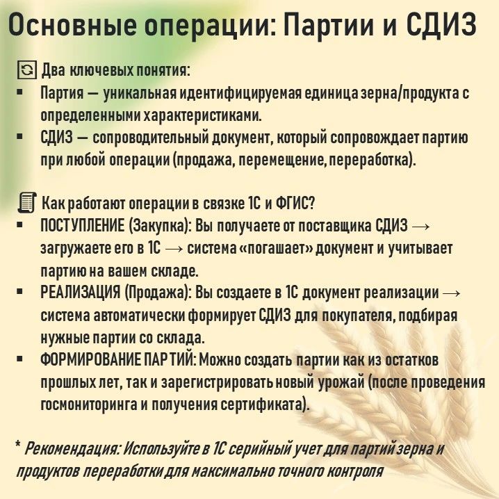 ФГИС «Зерно» — обязательный инструмент для всех участников рынка зерна ФГИС «Зерно» — обязательный инструмент для всех участников рынка зерна