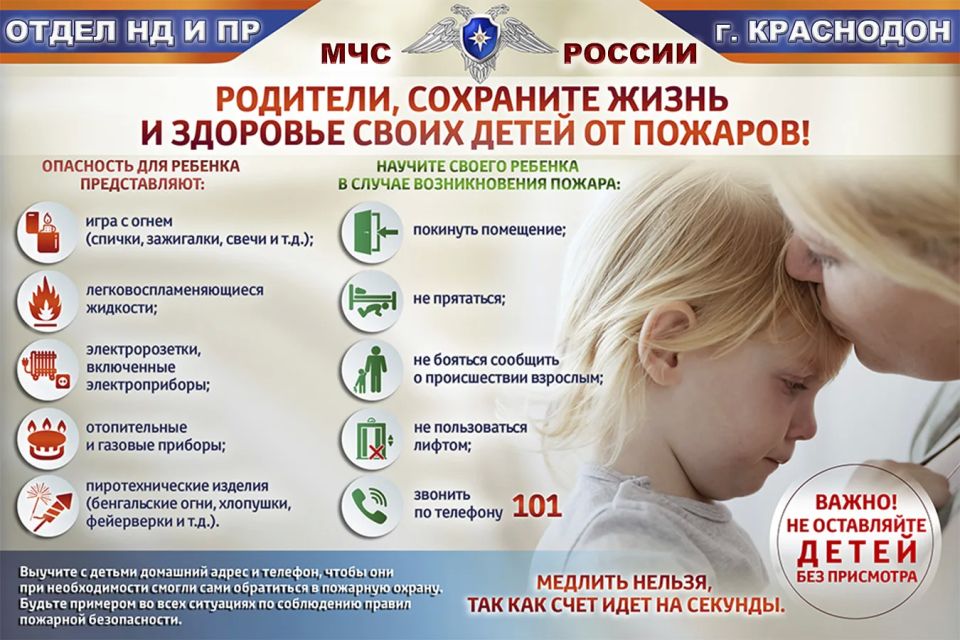 Оперативная информация по пожарам на 27 апреля Оперативная информация по пожарам на 27 апреля