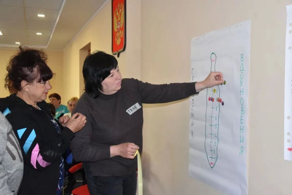 Сотрудники Новопсковского КЦСОН прошли обучение Сотрудники Новопсковского КЦСОН прошли обучение
