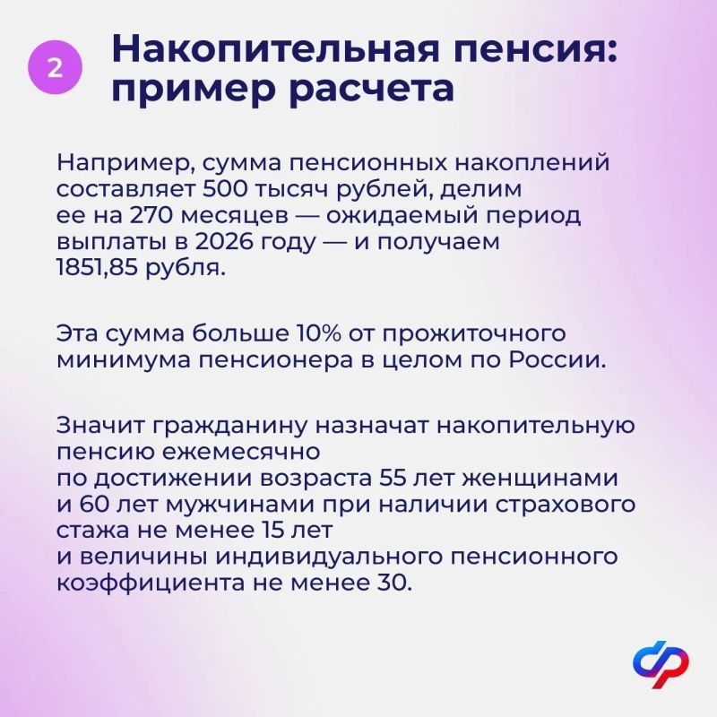 Варианты получения средств пенсионных накоплений Варианты получения средств пенсионных накоплений