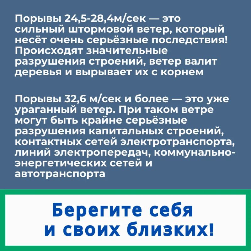 Сильный ветер – это не просто неприятное погодное явление, но и потенциальная опасность Сильный ветер – это не просто неприятное погодное явление, но и потенциальная опасность