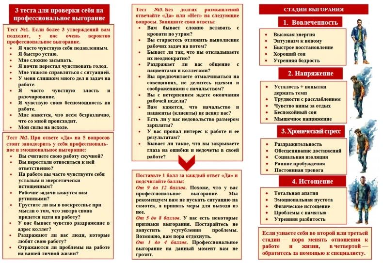 ЭНЦИКЛОПЕДИЯ ЗДОРОВЬЯ: Неделя популяризации лучших практик укрепления здоровья на рабочих местах ЭНЦИКЛОПЕДИЯ ЗДОРОВЬЯ: Неделя популяризации лучших практик укрепления здоровья на рабочих местах