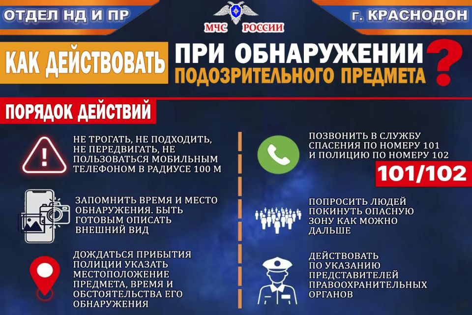 Оперативная информация по пожарам на 27 апреля Оперативная информация по пожарам на 27 апреля