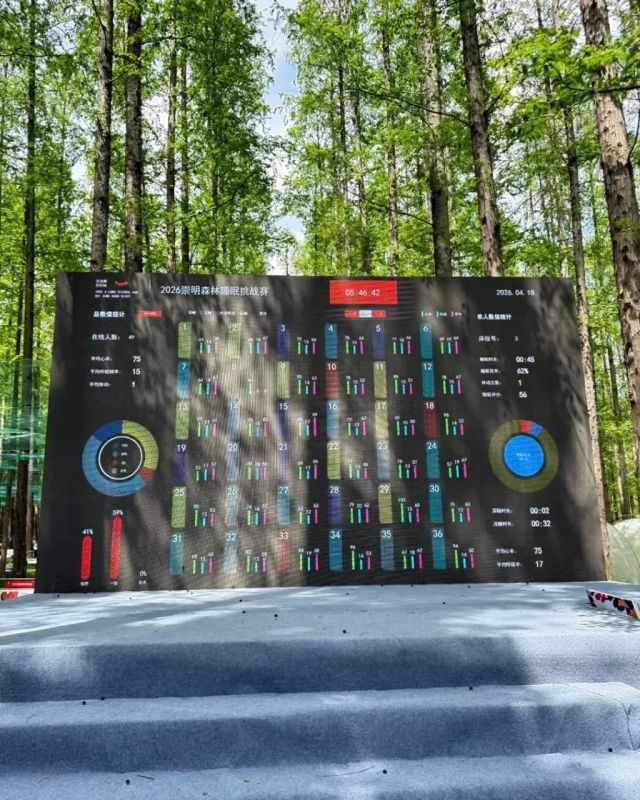 В Шанхае провели чемпионат по сну в лесу В Шанхае провели чемпионат по сну в лесу