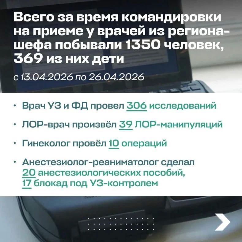Выездной прием красноярских врачей в Дарьино-Ермаковке: где доктора будут принимать свердловчан в мае? Выездной прием красноярских врачей в Дарьино-Ермаковке: где доктора будут принимать свердловчан в мае?