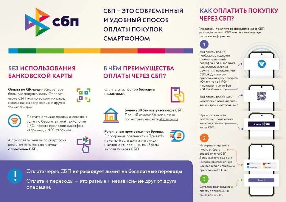 Обновленные информационные материалы Банка России Обновленные информационные материалы Банка России