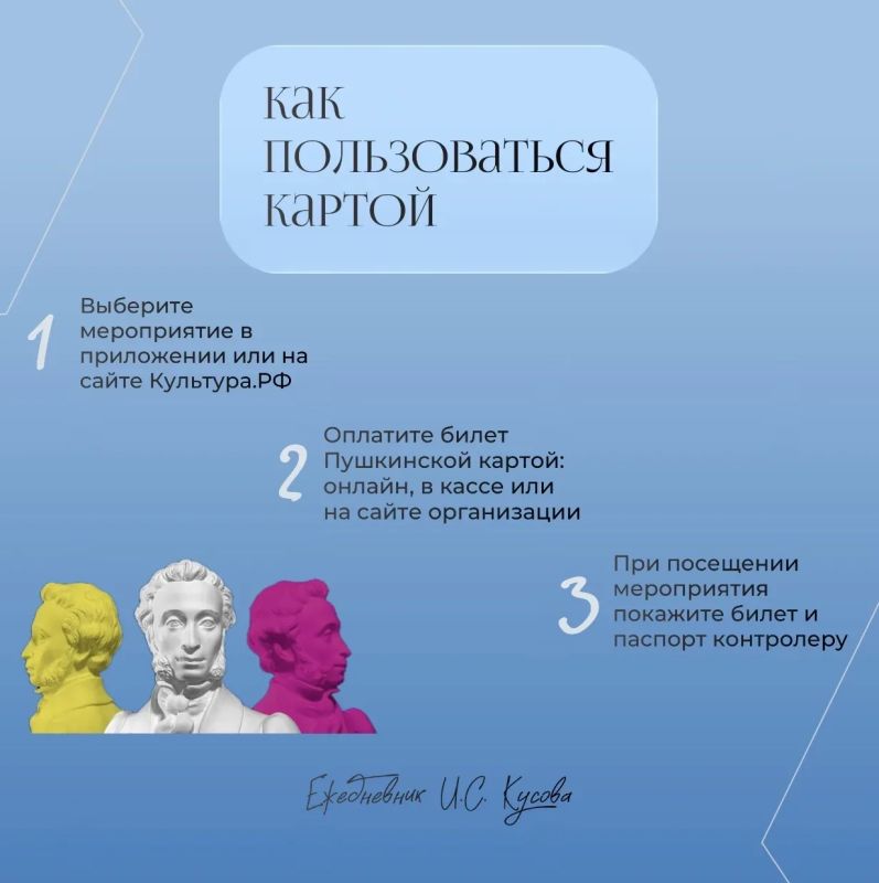 «Пушкинская карта» – пропуск в мир искусства «Пушкинская карта» – пропуск в мир искусства