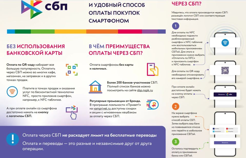 Отделение по Луганской Народной Республике Южного главного управления Центрального банка Российской Федерации (далее - Отделение Луганск), в целях повышения осведомленности предприятий сегмента малого и среднего... Отделение по Луганской Народной Республике Южного главного управления Центрального банка Российской Федерации (далее - Отделение Луганск), в целях повышения осведомленности предприятий сегмента малого и среднего...