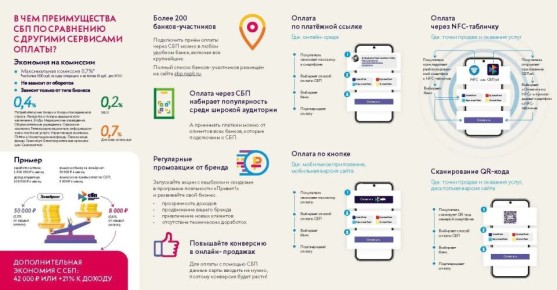 ����������� �������������� ��������� ����� ������