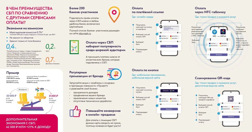 Управление экономического развития Администрации Краснолучского городского округа информирует: Управление экономического развития Администрации Краснолучского городского округа информирует:
