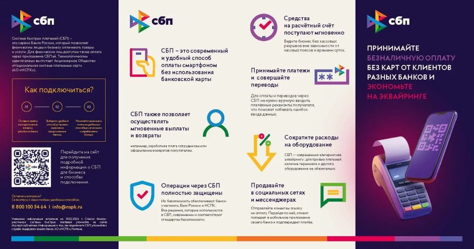 Обновленные информационные материалы Банка России Обновленные информационные материалы Банка России