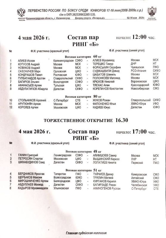 1-й день боев СОСТАВ ПАР - Первенство России по боксу среди юниоров 17–18 лет 1-й день боев СОСТАВ ПАР - Первенство России по боксу среди юниоров 17–18 лет