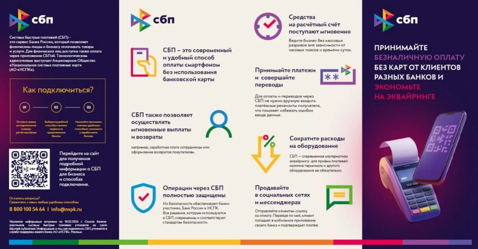 О безналичных способах расчетов и приема оплаты через Систему быстрых платежей О безналичных способах расчетов и приема оплаты через Систему быстрых платежей