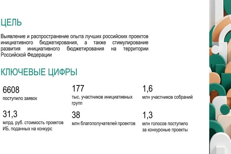 Приглашаем к участию в X Всероссийском конкурсе проектов инициативного бюджетирования Приглашаем к участию в X Всероссийском конкурсе проектов инициативного бюджетирования