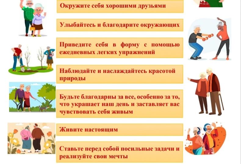 ЭНЦИКЛОПЕДИЯ ЗДОРОВЬЯ: С 4 по 10 мая - Неделя здорового долголетия ЭНЦИКЛОПЕДИЯ ЗДОРОВЬЯ: С 4 по 10 мая - Неделя здорового долголетия