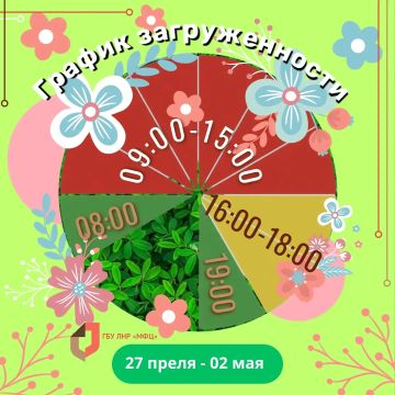 ����������� ������� ������ ���� ����������� � ��� ���