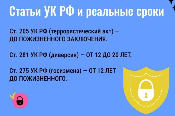 Вы думаете, что в руки злоумышленников попадают только наивные? Нет Вы думаете, что в руки злоумышленников попадают только наивные? Нет