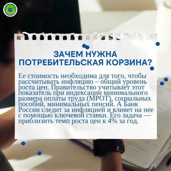Потребительская корзина: что это и зачем она нужна? Потребительская корзина: что это и зачем она нужна?