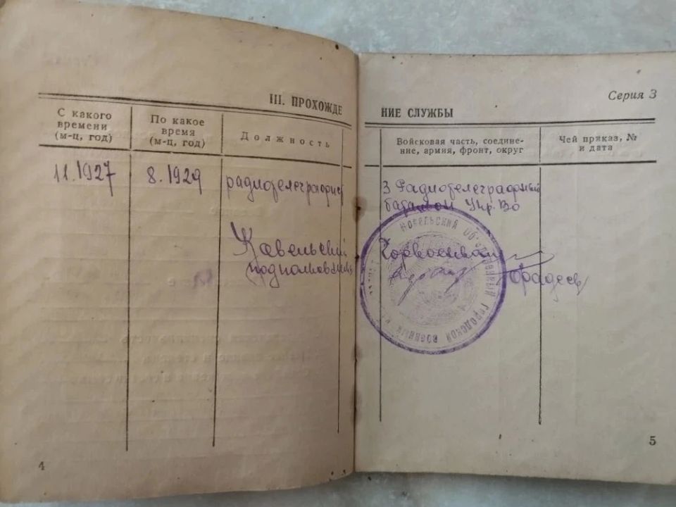 РУБРИКА "Вспомним всех поимённо" РУБРИКА "Вспомним всех поимённо"