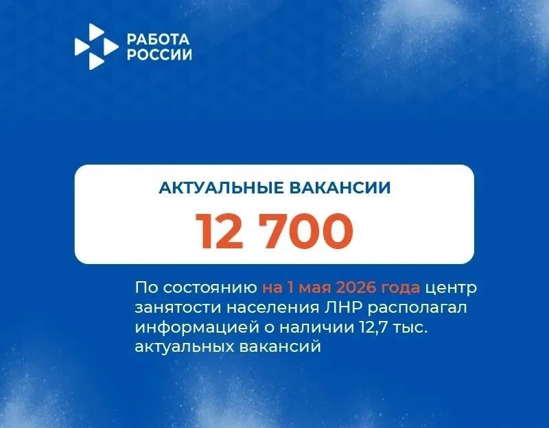 Республиканский центр занятости населения Луганской Народной Республики подвёл итоги работы за четыре месяца 2026 года Республиканский центр занятости населения Луганской Народной Республики подвёл итоги работы за четыре месяца 2026 года