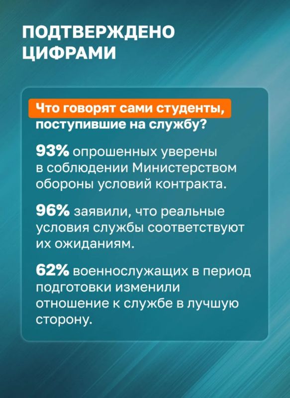 Служба в войсках беспилотных систем: что важно знать Служба в войсках беспилотных систем: что важно знать
