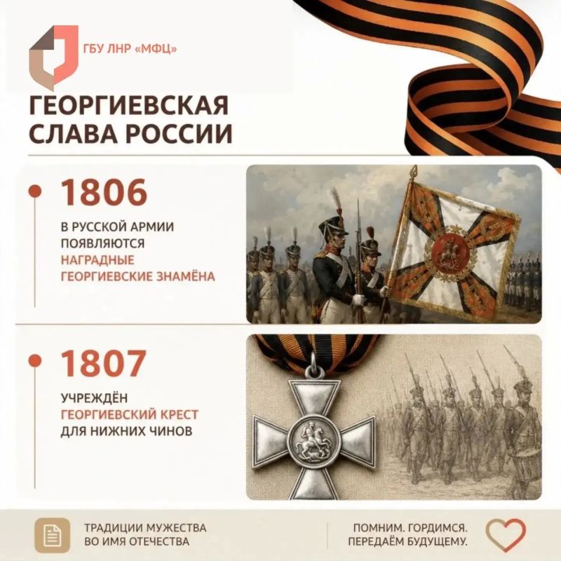 Память, которую носим у сердца Память, которую носим у сердца