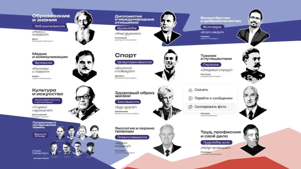 В Луганске состоялось заседание межведомственной рабочей группы по реализации проекта «Лица Героев» в рамках проекта «Новая школа» «Единой России» В Луганске состоялось заседание межведомственной рабочей группы по реализации проекта «Лица Героев» в рамках проекта «Новая школа» «Единой России»
