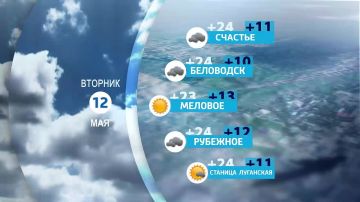 Насколько погода будет приветлива к жителям Республики сегодня?