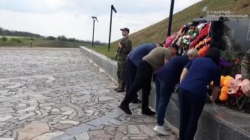 ������� � �������� ������� ����, ������������ � ������ ������������ ������� � ������, ���� ����������� � �������� ��������� ������� � ��������������� ������ ���