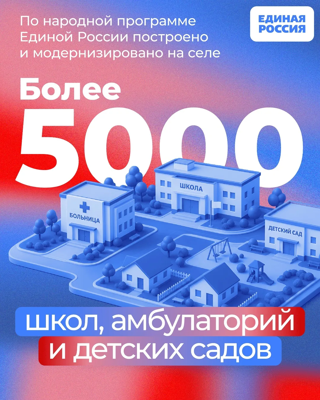 Развитие сельских территорий — один из приоритетов Единой России