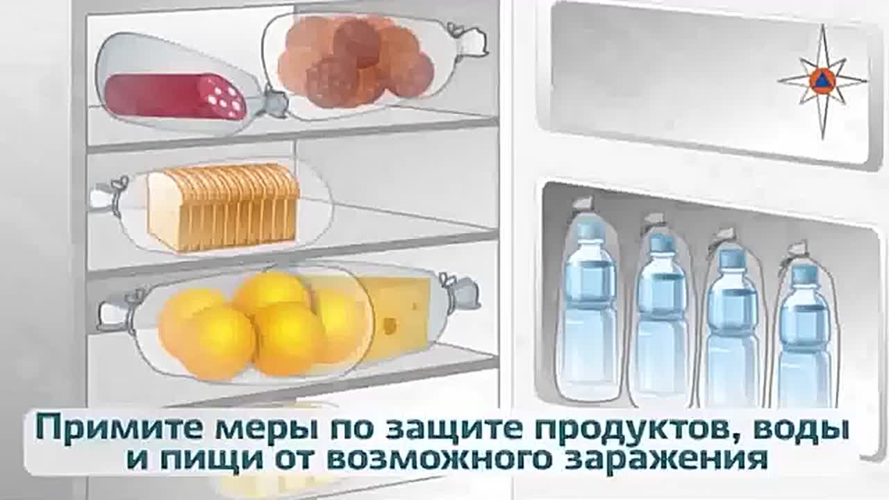 Порядок действий населения при получении сигнала «Воздушная тревога»