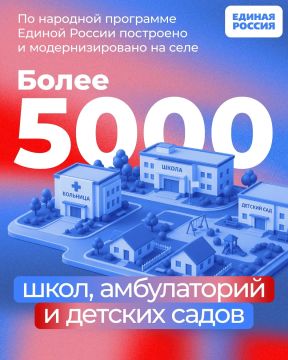 Развитие сельских территорий — один из приоритетов Единой России