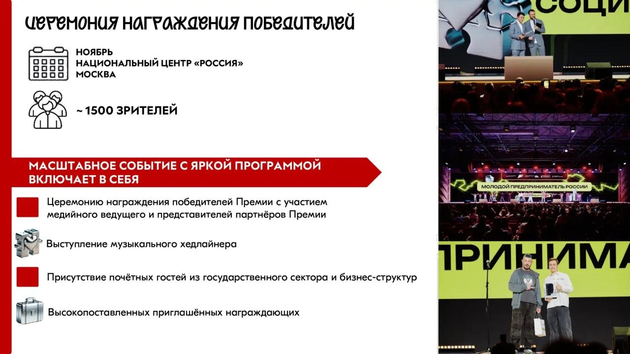 «Молодой предприниматель России» «Молодой предприниматель России»