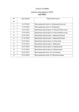 Администрация ГБУЗ "АЦГМБ" информирует жителей
