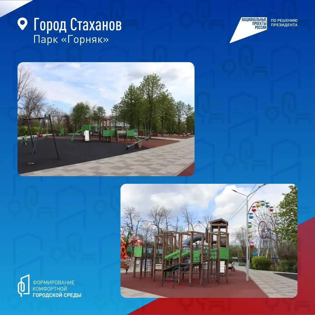 Выбираем, каким станет наш город завтра! Выбираем, каким станет наш город завтра!