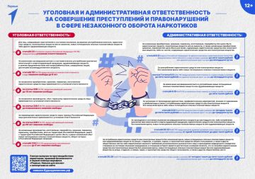 ��������� � ���������������� ��������������� �� ���������� ������������ � �������������� � ����� ����������� ������� ����������