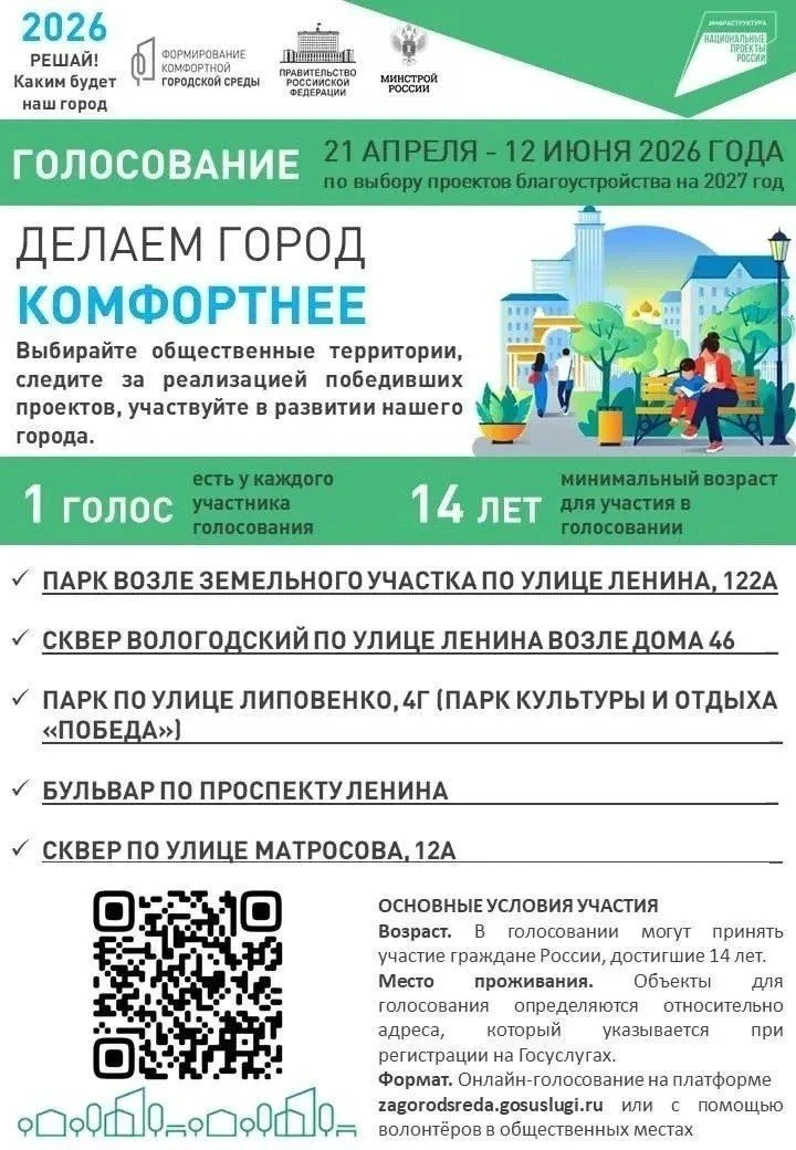 Продолжается Всероссийское онлайн-голосование по выбору объектов для благоустройства в 2027 году