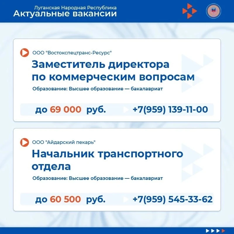Представляем новую подборку вакансий в нашей еженедельной рубрике Представляем новую подборку вакансий в нашей еженедельной рубрике