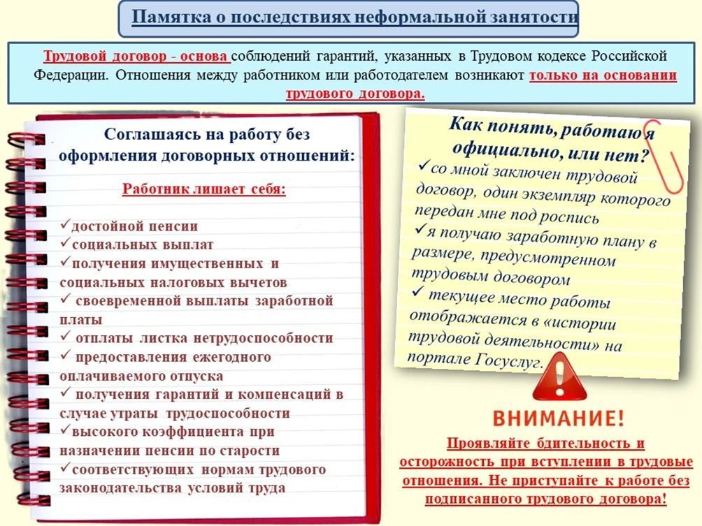 Неформальная занятость: чем рискует работник?