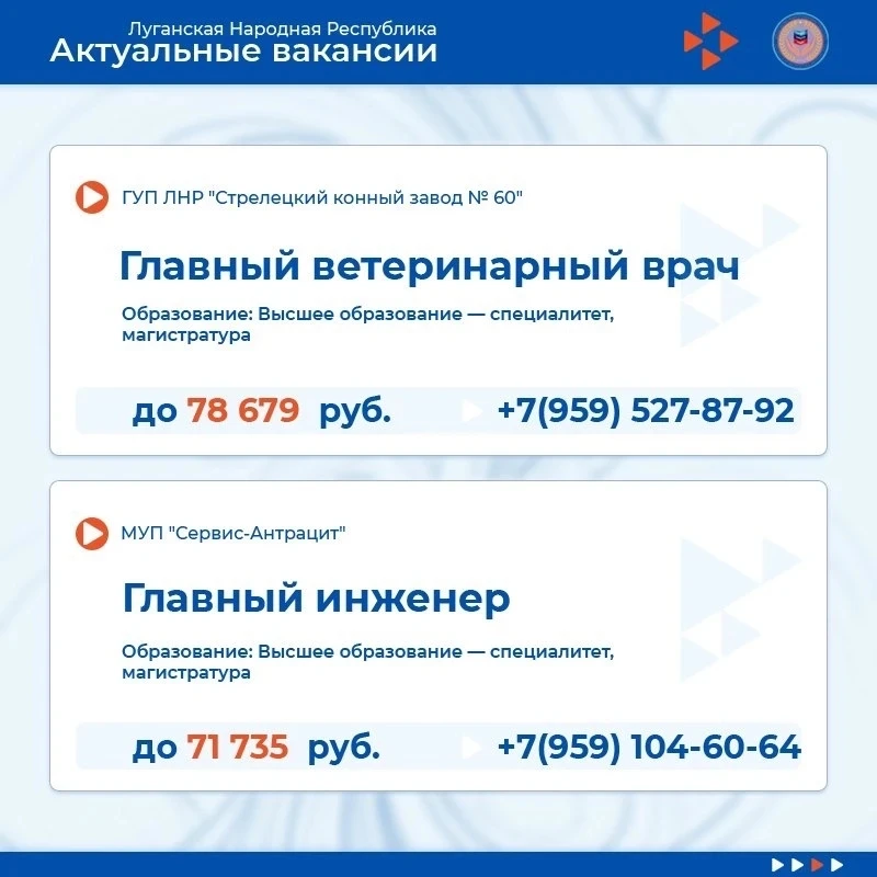Представляем новую подборку вакансий в нашей еженедельной рубрике Представляем новую подборку вакансий в нашей еженедельной рубрике