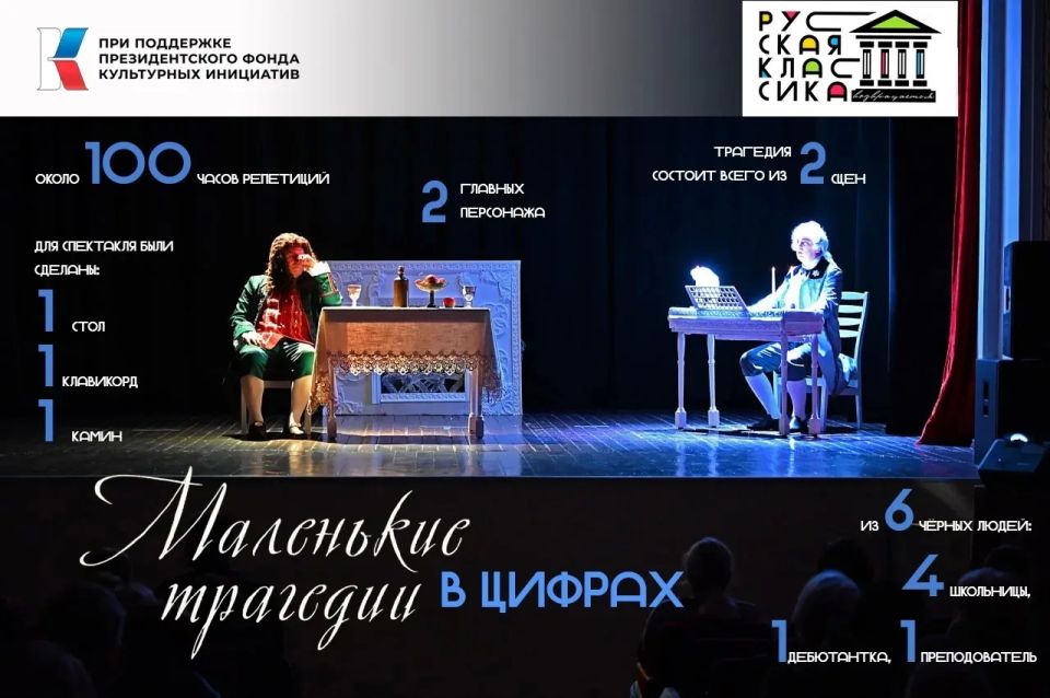 5 лет ПФКИ! Самые креативные идеи реализуются при поддержке фонда! 5 лет ПФКИ! Самые креативные идеи реализуются при поддержке фонда!