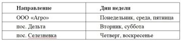 Внимание! Сокращение подачи воды на Перевальский муниципальный округ