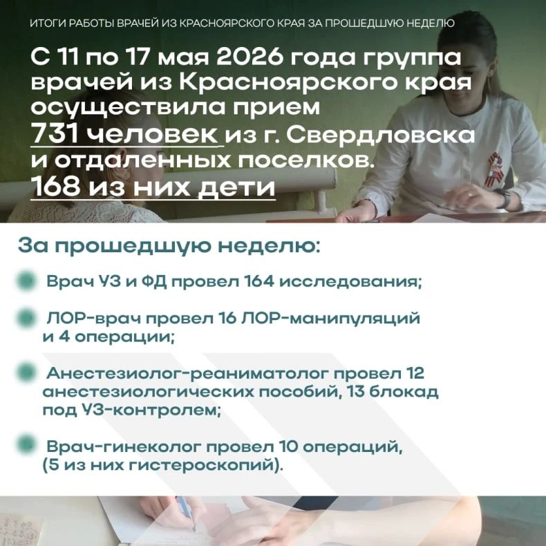 Врачи из Красноярска продолжают оказывать помощь жителям ЛНР Врачи из Красноярска продолжают оказывать помощь жителям ЛНР