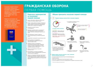 Гражданская оборона: порядок оказания первой помощи