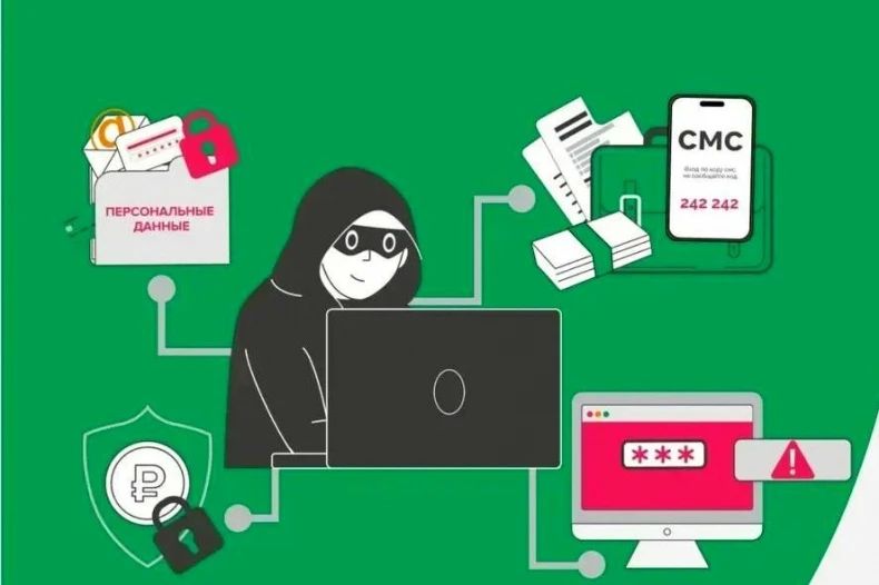 IX этап Всероссийской просветительской эстафеты «Мои финансы» продолжается в Свердловской ЦГМБ IX этап Всероссийской просветительской эстафеты «Мои финансы» продолжается в Свердловской ЦГМБ