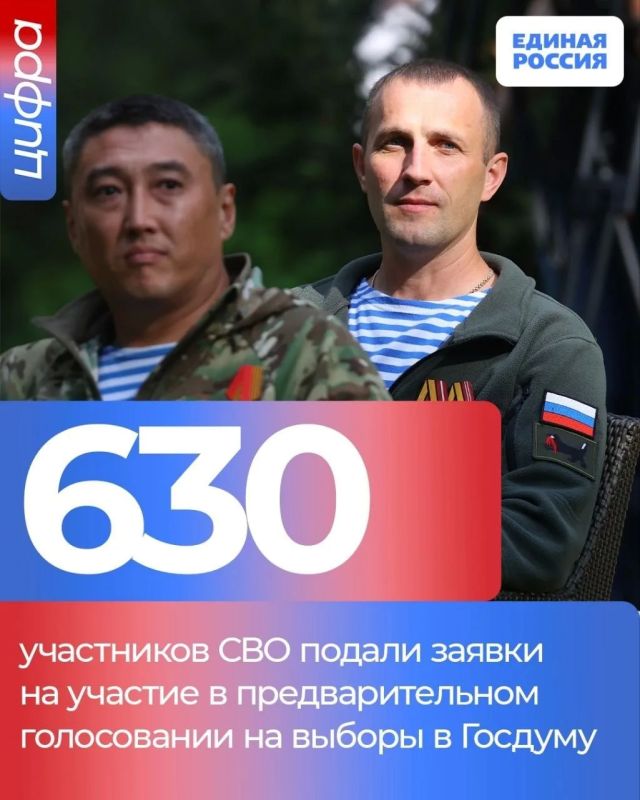 Заявки на участие в предварительном голосовании на выборы в Госдуму подали 5,2 тысяч человек