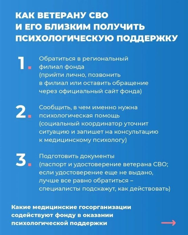 Фонд «Защитники Отечества» совершенствует работу по оказанию психологической помощи ветеранам СВО и их семьям Фонд «Защитники Отечества» совершенствует работу по оказанию психологической помощи ветеранам СВО и их семьям