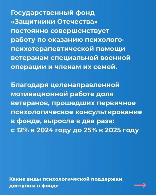 Фонд «Защитники Отечества» совершенствует работу по оказанию психологической помощи ветеранам СВО и их семьям Фонд «Защитники Отечества» совершенствует работу по оказанию психологической помощи ветеранам СВО и их семьям
